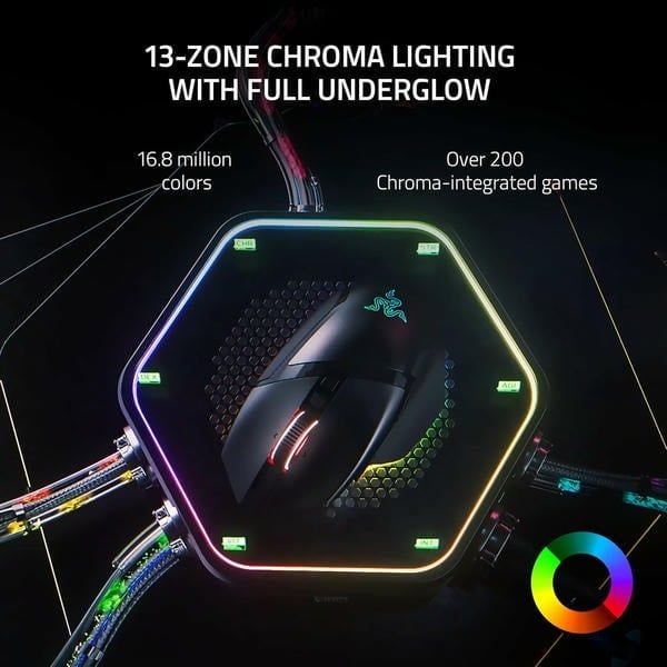 Hệ thống LED RGB 13 vùng độc đáo của chuột Razer Basilisk V3 Pro nShop