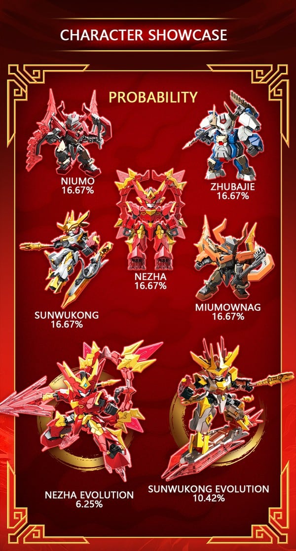 Tỉ lệ mở ra các mẫu mô hình trong series Blind Box Sembo Block 900037 Hộp Mù Đại Chiến Tây Du