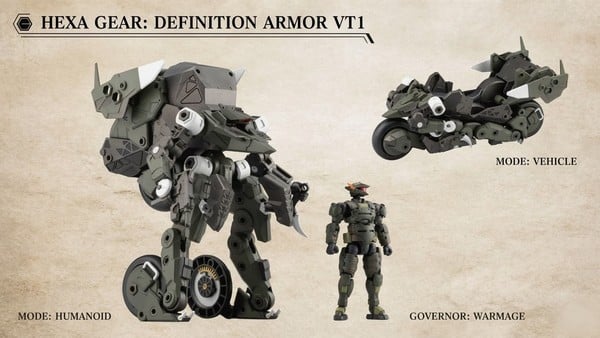 nShop bán Model Kit Hexa Gear Definition Armor VT1 - Kotobukiya HG149 cơ chế người máy biến hình thú vị