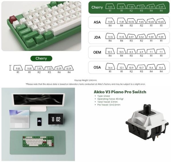 Bàn Phím cơ không dây văn phòng cực chất chính hãng AKKO 3098B Plus Matcha Red Bean Akko Piano Pro nShop ship COD toàn quốc