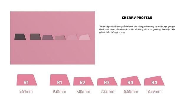 Veekos Black & Pink Gradient PBT Double-Shot / Cherry profile / 135 nút màu sắc bắt mắt tươi sáng