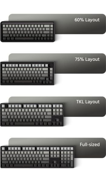 Bộ Keycap bàn phím cơ Veekos Black Gradient PBT Double-Shot / Cherry profile / 135 nút không phâi màu hoặc mòn