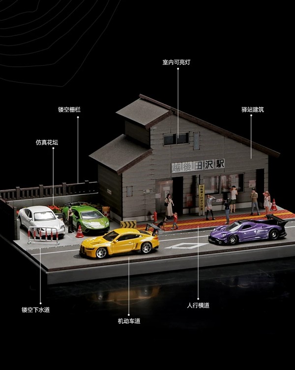 nShop bán Sa bàn Diorama 1:64 Sân ga Nhật Bản SCJ82027-A Shou Cang Jia làm background chụp ảnh mô hình xe