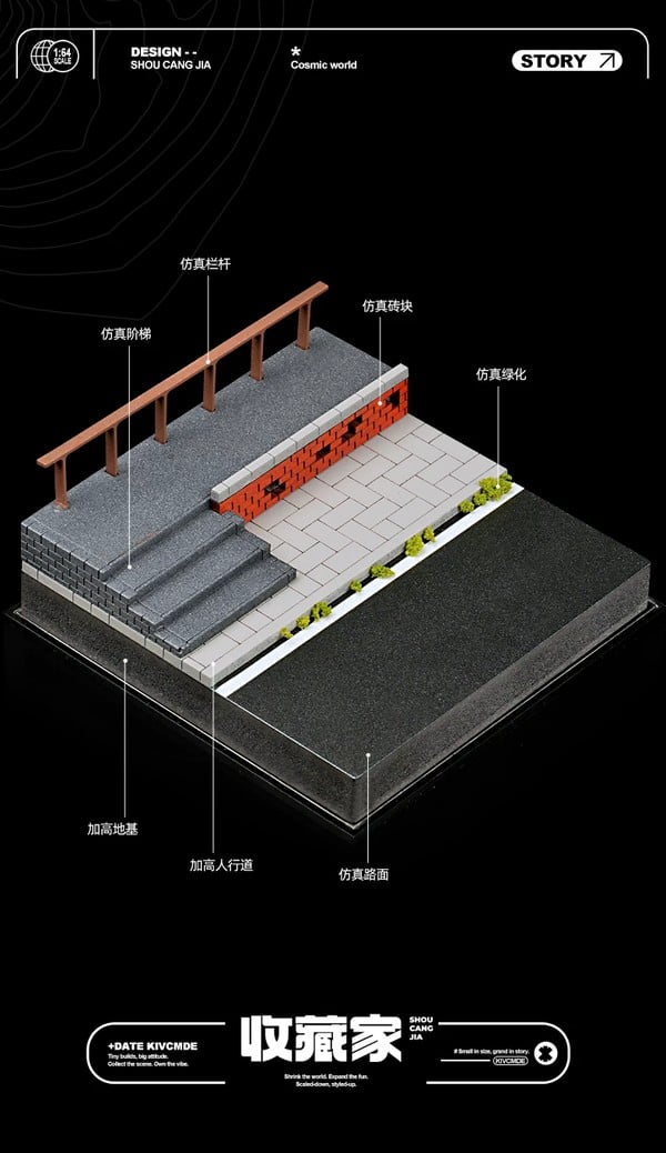 nShop bán Diorama 1:64 Cầu thang công viên SCJ82019 Shou Cang Jia làm quà trang trí nhà, cửa hàng, quán cà phê