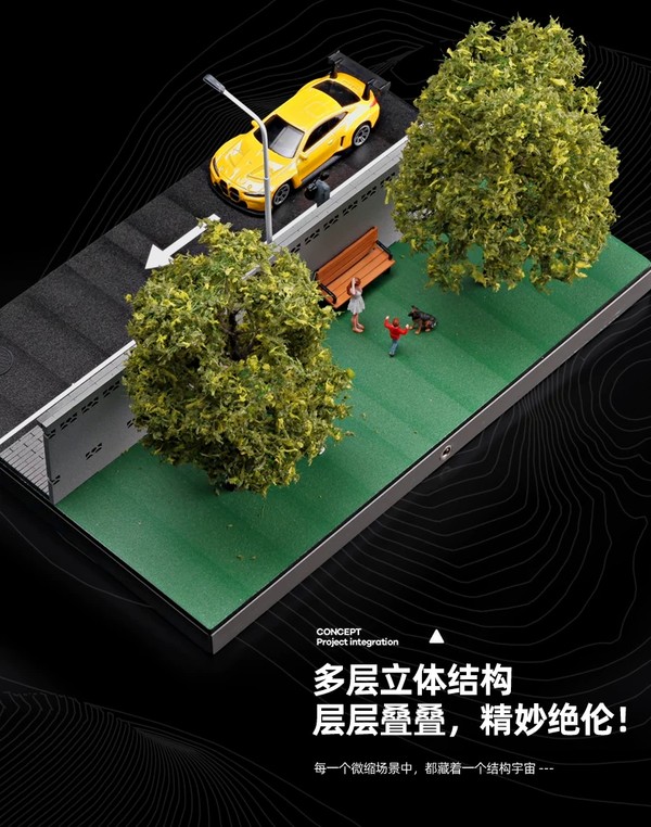 nShop bán Diorama 1:64 Cảnh tường ven đường và cây xanh SCJ82032 làm quà tặng tân gia trang trí nhà mới độc đáo