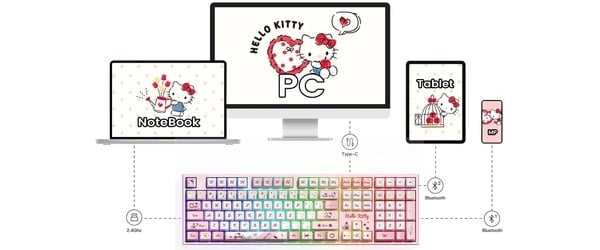 Bàn phím cơ không dây AKKO Hello Kitty 5108 V5 Piano Pro hỗ trợ kết nối USB Receiver 2.4Ghz Bluetooth