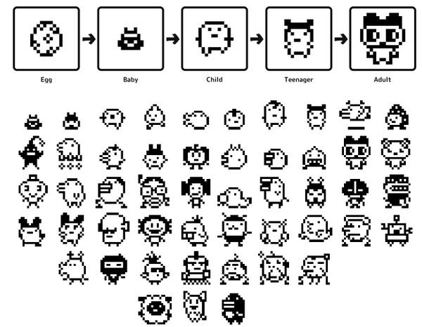 cách chơi toàn bộ nhân vật Tamagotchi Connection