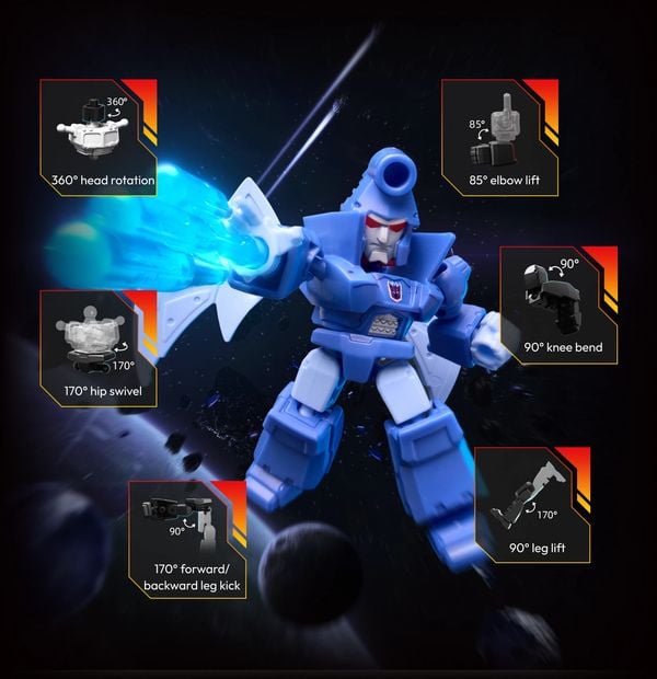 nShop bán mô hình mini Blokees Transformers Defender Version 04 Tyrants Fury trưng bàn làm việc
