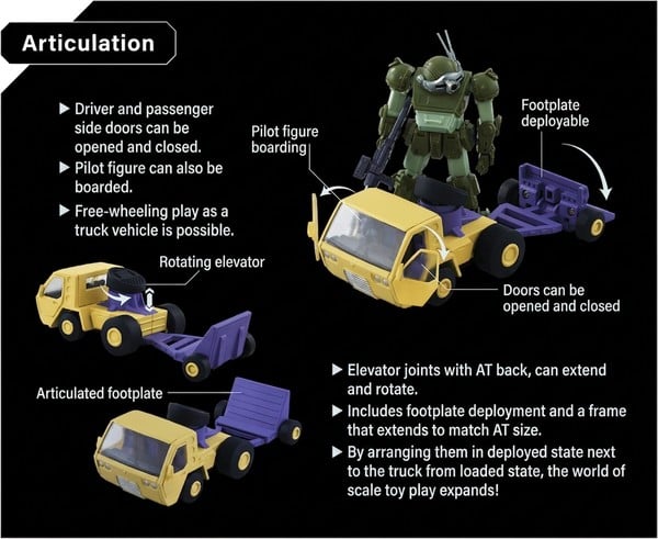nShop bán Armored Trooper Votoms AT-10 Truck & Scope Dog Toyrise T-SPARK xuất được hóa đơn đỏ VAT giá tốt