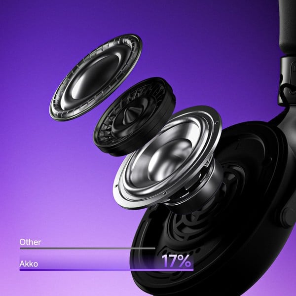 nShop bán Tai nghe không dây Verge S9 Ultra chính hãng AKKO triệt tiêu tình trạng méo tiếng cho âm thanh sắc nét