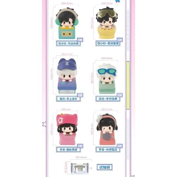 Blind Box Keycaps Link Click - Retro Trend Series - Allforplay RT08 - phù hợp sưu tầm