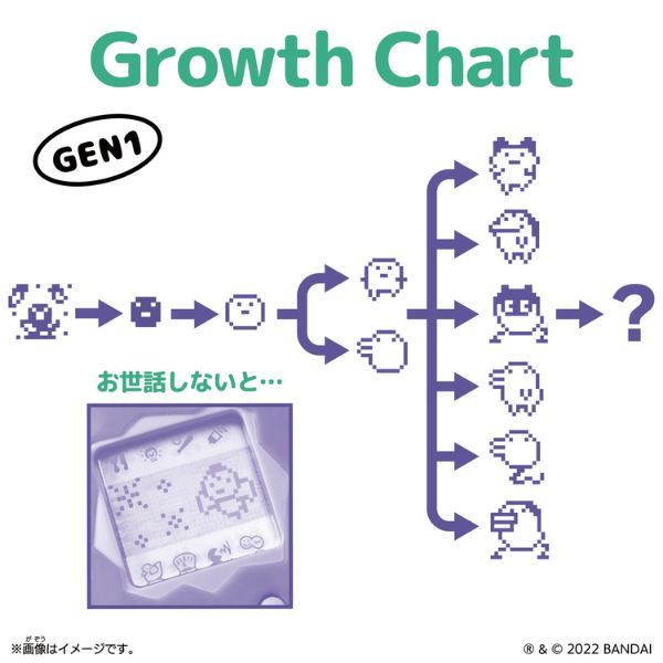 Original Tamagotchi Lots of Love với đa dạng các mẫu thú ảo