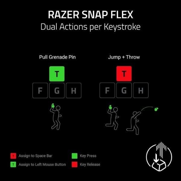Tính năng Razer Snap Flex của Huntsman V3 HE Magnetic TKL nShop