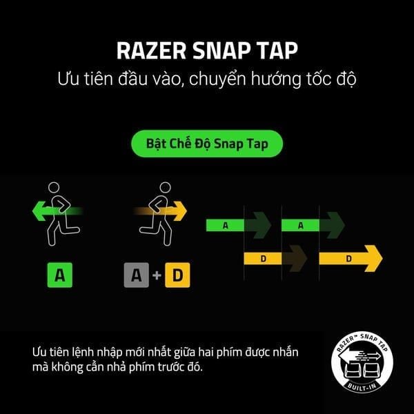 Tính năng Razer Snap Tap trên Huntsman V3 Pro TKL Sentinels nShop