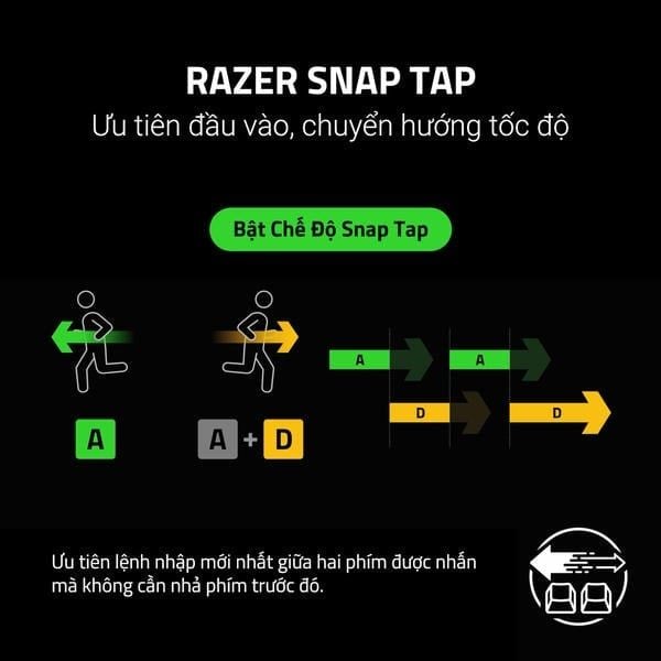 Tính năng Razer Snap Tap trên Reclusa X Mini 65% nShop