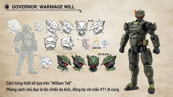 nShop bán Model Kit Hexa Gear Definition Armor VT1 - Kotobukiya HG149 có thiết kế quân đội du kích đẹp mắt