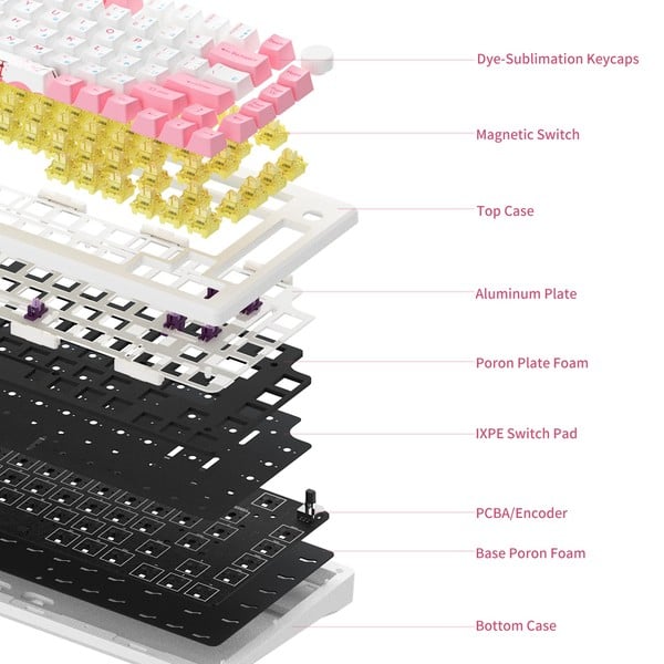 nShop bán AKKO MOD007B-HE PC Tokyo Sakura Pink Magnetic Switch nhiều lớp lọc âm cho âm thanh đã tai