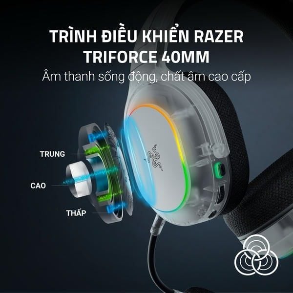 Trình điều khiển Razer TriForce 40mm tai nghe Barracuda X nShop