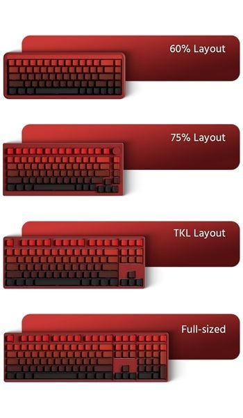 Bộ Keycap bàn phím cơ Veekos Blaze Gradient PBT Double-Shot / Cherry profile / 135 nút có kí tự bên hông tỏa sáng ở cạnh