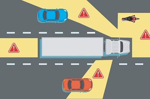 MẸO TRÁNH ĐIỂM MÙ XE TẢI – TÀI XẾ NHẤT ĐỊNH PHẢI BIẾT