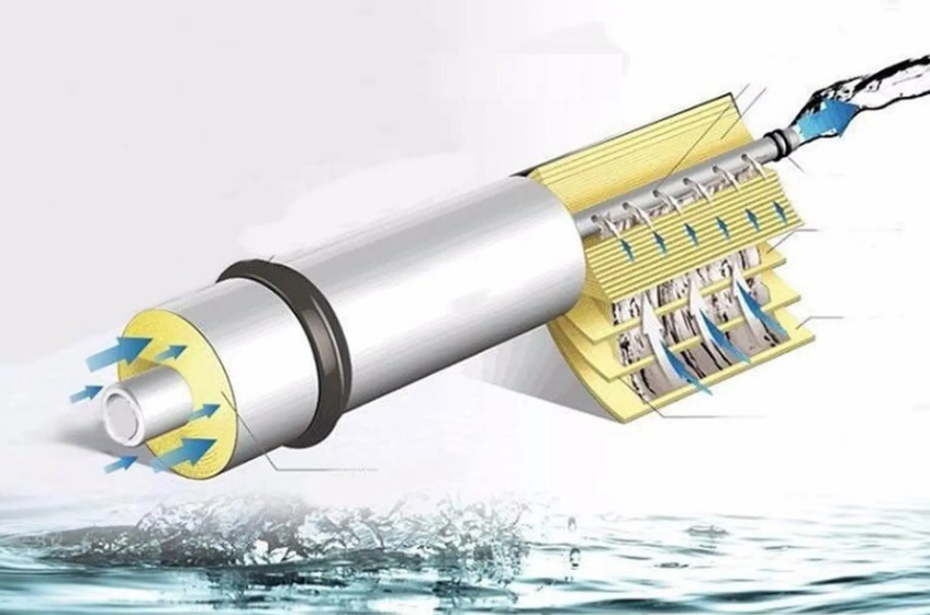 Màng lọc được sử dụng phổ biến trong các thiết bị lọc nước hiện nay