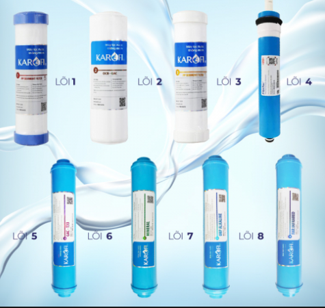 Máy lọc nước Karofi 8 lõi: Đánh giá hiệu quả lọc nước