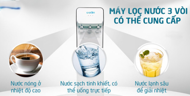 Giá máy lọc nước 3 vòi nóng lạnh nguội phổ biến hiện nay