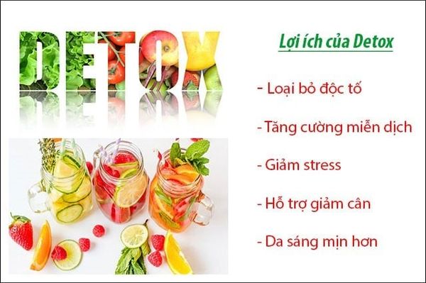 Uống gì để thải độc cơ thể giúp tăng đề kháng và cải thiện da