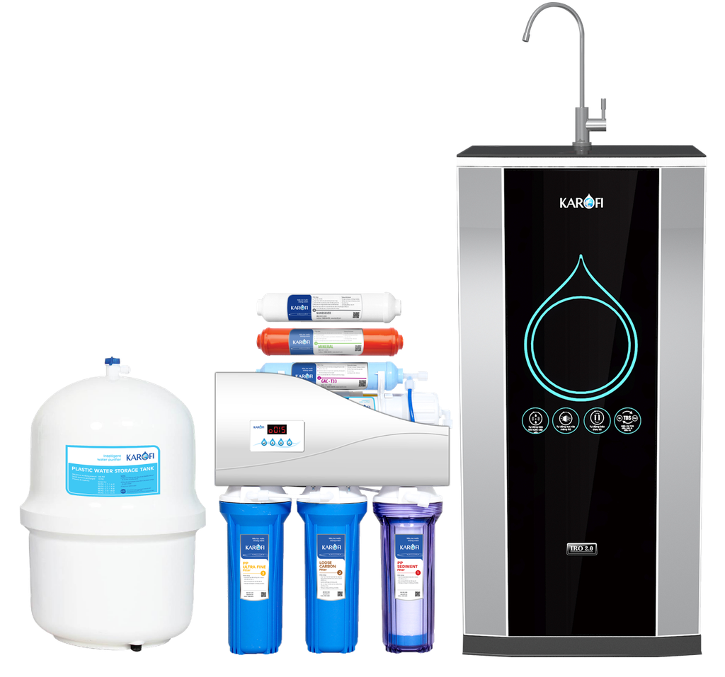 Máy lọc nước Karofi 2025 – Công nghệ tiên tiến cho nước sạch mỗi ngày