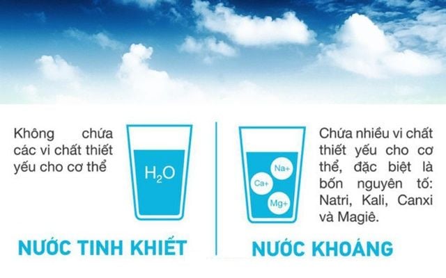 Nên uống nước khoáng hay nước tinh khiết theo khoa học