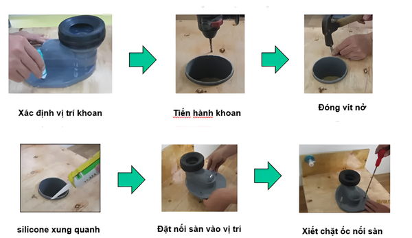 Lắp bích nối sàn vào ống xả thải đúng kỹ thuật giúp bồn cầu quả trứng vận hành ổn định và hạn chế rò rỉ
