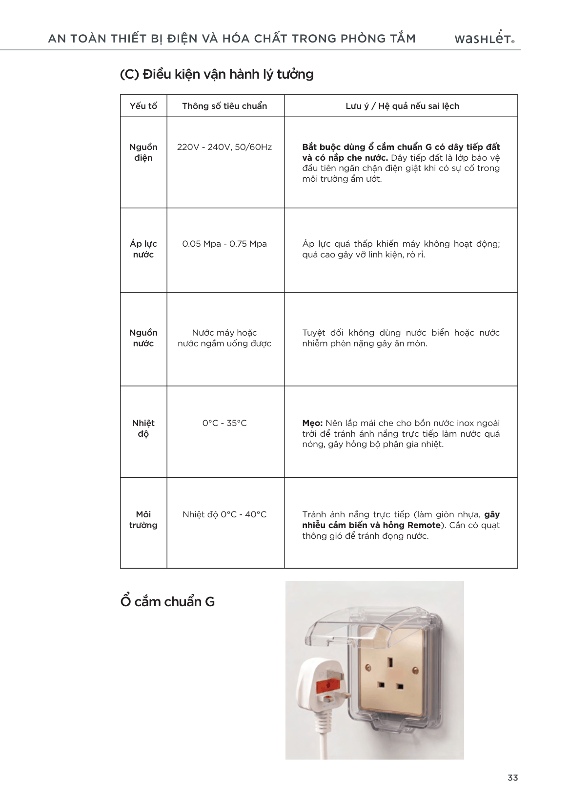Điều kiện vận hành Washlet TOTO