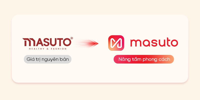THÔNG BÁO: VỀ VIỆC LƯU HÀNH SONG SONG BAO BÌ CŨ & MỚI – CAM KẾT CHẤT LƯỢNG VÀ CHÍNH SÁCH BẢO HÀNH KHÔNG ĐỔI