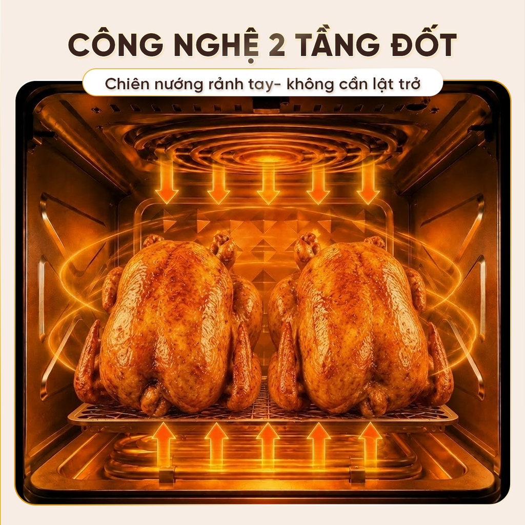 Tại sao nên đổi nồi chiên cũ sang nồi chiên 12L Masuto MSPRIMEAIR?