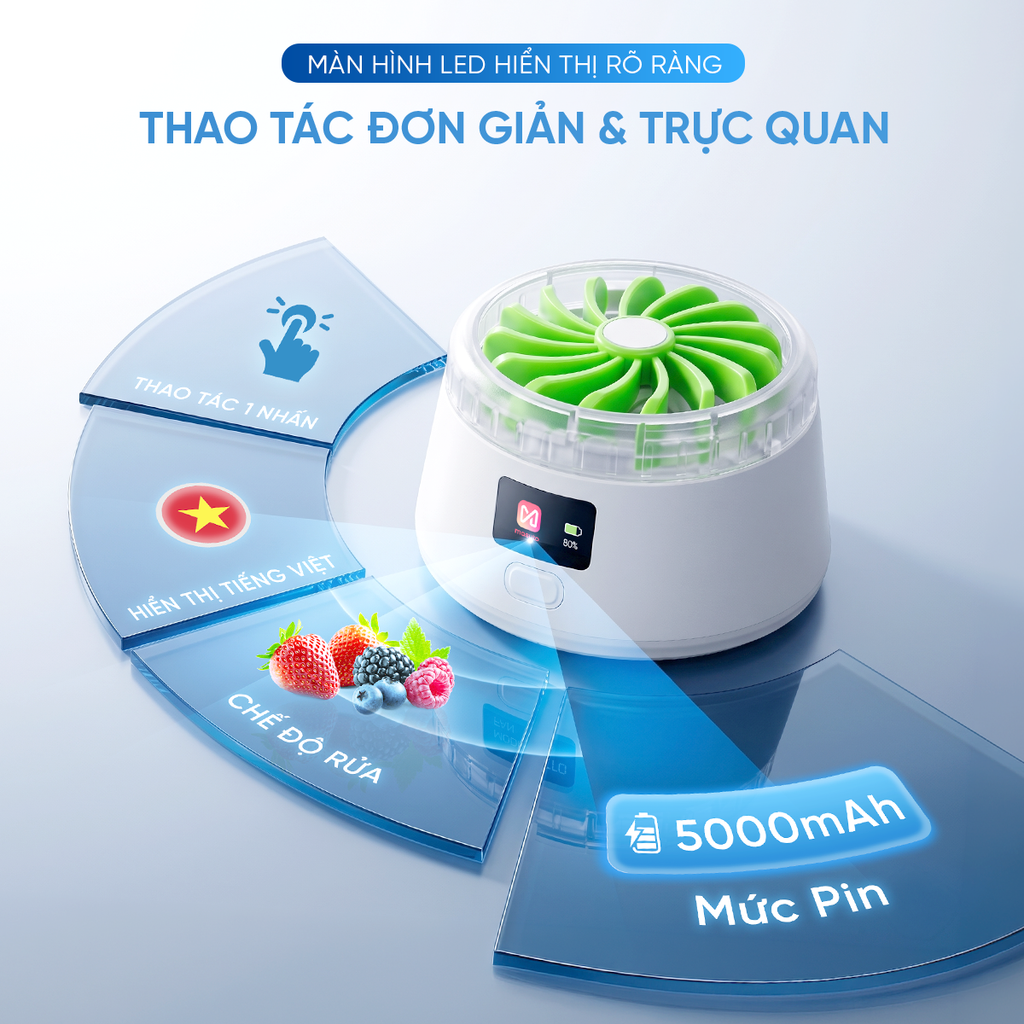 MÁY RỬA THỰC PHẨM MASUTO PRIMESAFE – ĂN SẠCH AN TÂM, SỐNG KHỎE MỖI NGÀY