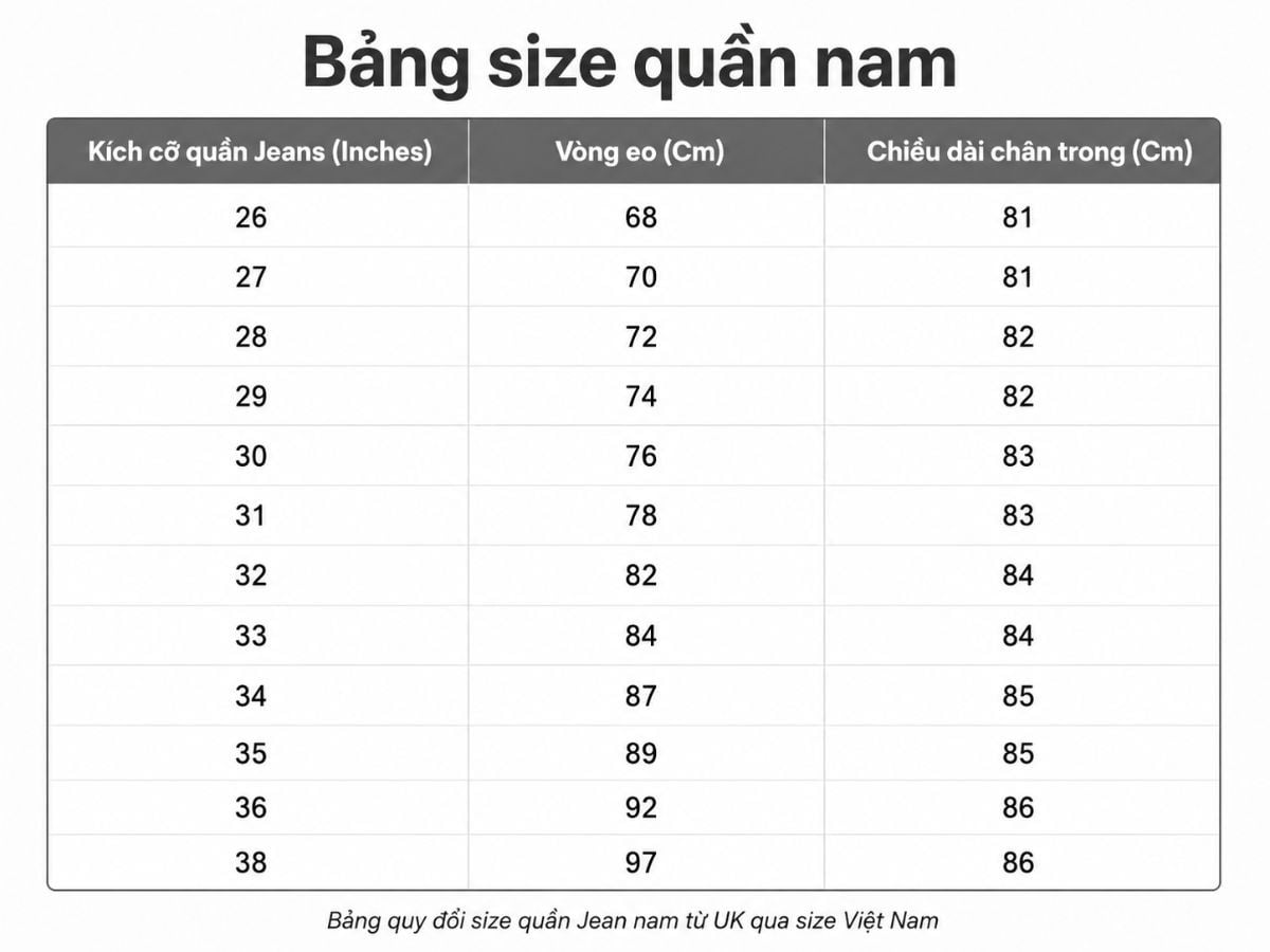 Bảng size quần nam
