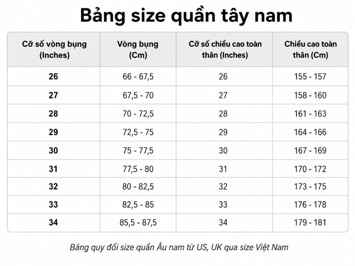 Bảng size quần tây nam