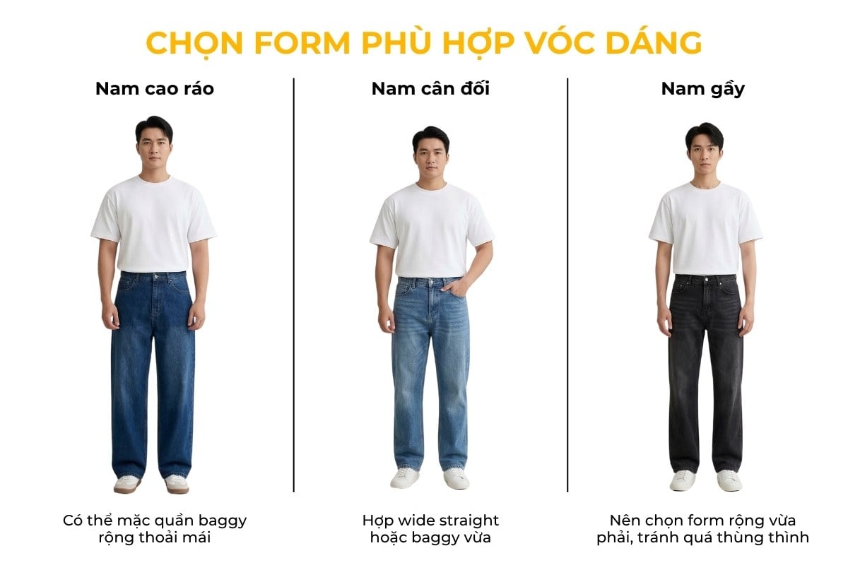 Chọn form phù hợp vóc dáng