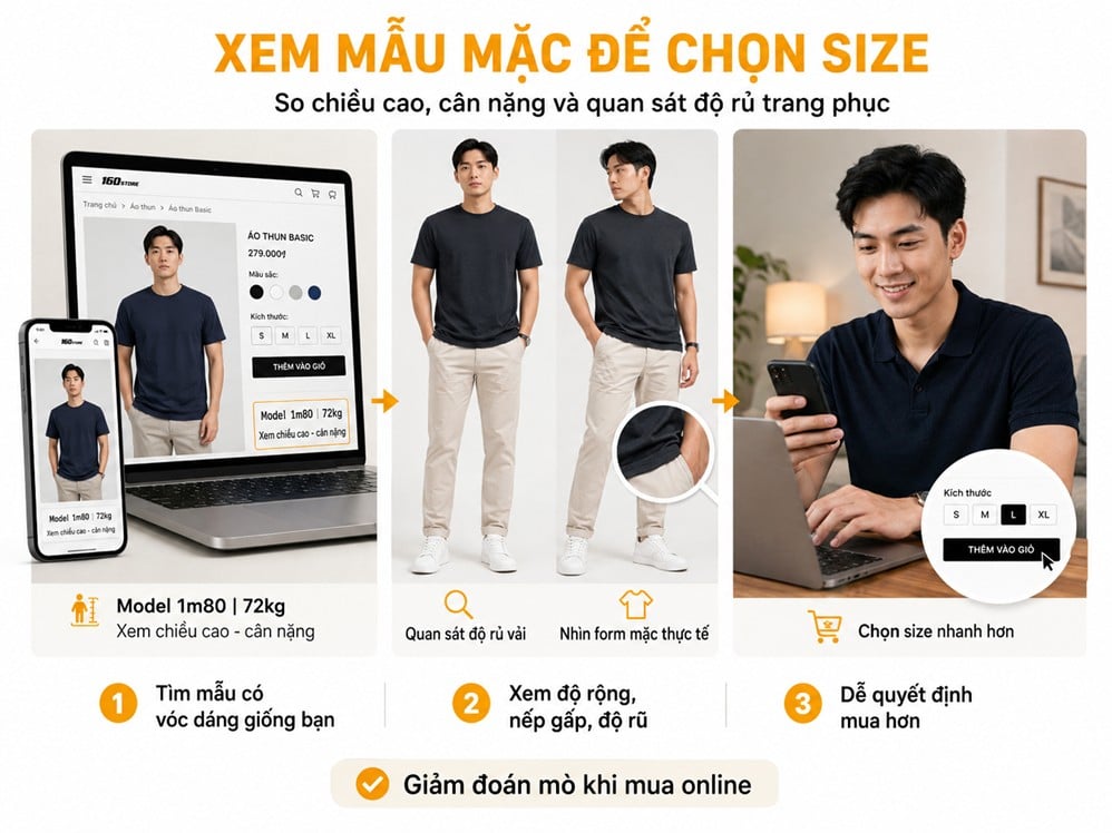 Đối chiếu chiều cao và tỷ lệ cơ thể của người mẫu để hình dung phom thực tế