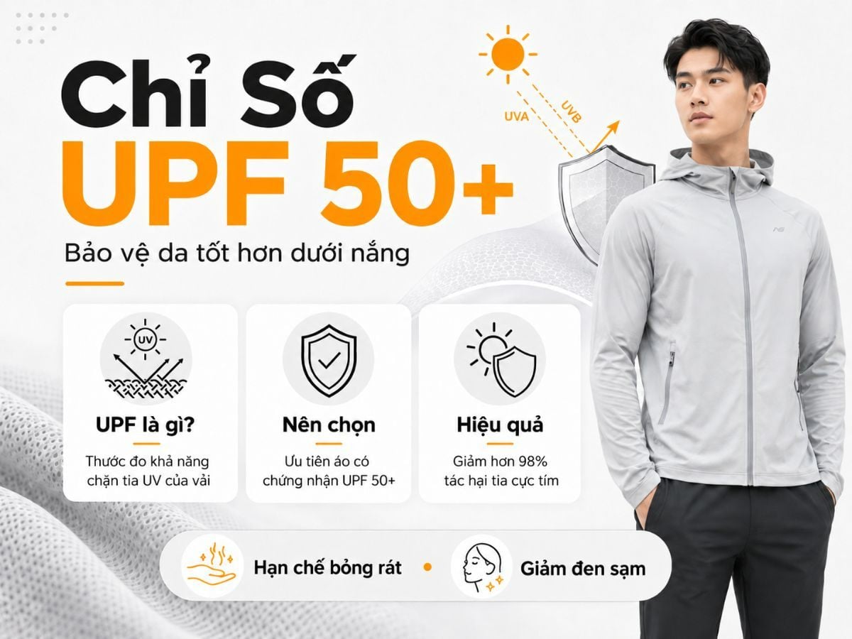 Chọn áo khoác chống nắng có chỉ chố chứng nhận UPF 50+