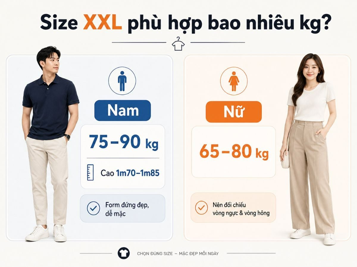 Size XXL theo cân nặng đối với nam và nữ