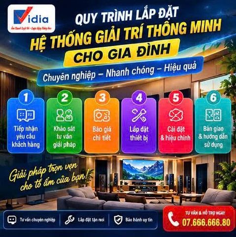Quy Trình Lắp Đặt Hệ Thống Giải Trí Thông Minh Cho Gia Đình