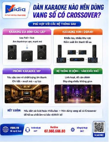 Dàn Karaoke Nào Nên Dùng Vang Số Có Crossover? Xác Định Đúng Theo Cấu Hình