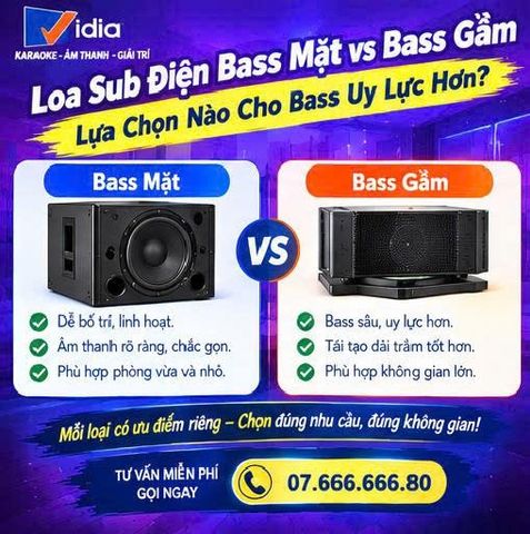 Loa Sub Điện Bass Mặt vs Bass GầmLựa Chọn Nào Cho Bass Uy Lực HƠn?