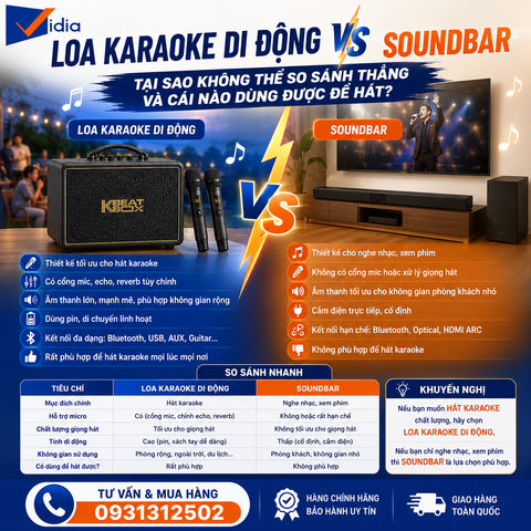 Loa Karaoke Di Động vs Soundbar — Tại Sao Không Thể So Sánh Thẳng Và Cái Nào Dùng Được Để Hát?