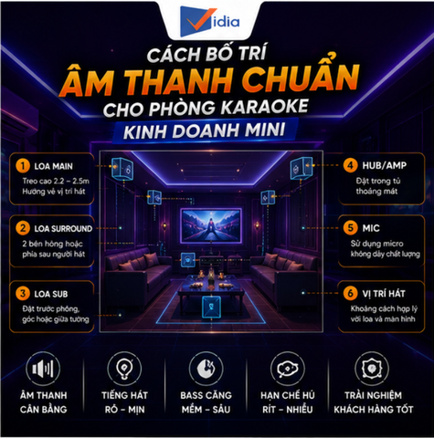Cách bố trí âm thanh chuẩn cho phòng karaoke kinh doanh mini