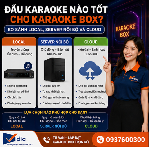 Đầu Karaoke Nào Tốt Cho Karaoke Box? So Sánh Local, Server Nội Bộ Và Cloud