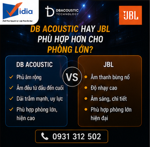 DB Acoustic Hay JBL Phù Hợp Hơn Cho Phòng Lớn?