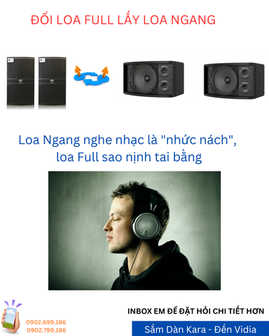 Giải mã lý do loa ngang giúp bạn  nghe nhạc lâu không bị mệt tai  (so với độ nhạy quá cao của loa Full)