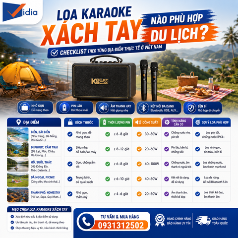 Loa Karaoke Xách Tay Nào Phù Hợp Du Lịch? Checklist Theo Từng Địa Điểm Thực Tế Ở Việt Nam